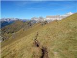 Passo Pordoi - Belvedere